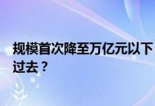 规模首次降至万亿元以下！信托地产业务“最难的时候”已过去？
