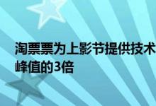 淘票票为上影节提供技术保障 票务系统容量扩充至2023年峰值的3倍
