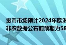 货币市场预计2024年欧洲央行将降息不超过55个基点 美国非农数据公布前预期为58个基点