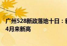 广州528新政落地十日：新房加大优惠跑量 二手房网签量创4月来新高