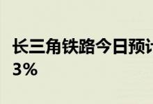 长三角铁路今日预计发送355万人次 同比增5.3%