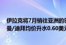 伊拉克将7月销往亚洲的巴士拉中质原油官方售价设为较阿曼/迪拜均价升水0.60美元/桶