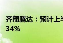 齐翔腾达:预计上半年净利同比增长536%-634%
