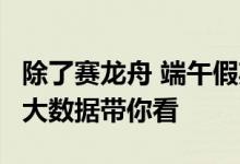 除了赛龙舟 端午假期还有这些文旅消费热点！大数据带你看