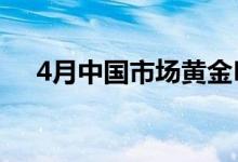 4月中国市场黄金ETF净流入创月度新高