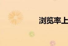 浏览率上万（浏览率）