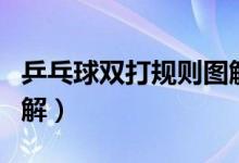 乒乓球双打规则图解说明（乒乓球双打规则图解）
