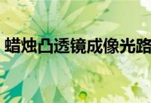 蜡烛凸透镜成像光路图（凸透镜成像光路图）