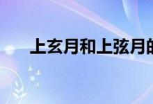 上玄月和上弦月的区别图片（上玄月）