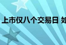 上市仅八个交易日 如祺出行较发行价“腰斩”
