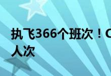 执飞366个班次！C919暑运运输旅客超4.9万人次