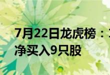 7月22日龙虎榜:1.07亿抢筹大众交通 机构净买入9只股