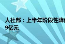 人社部：上半年阶段性降低失业保险费率为企业减少成本859亿元
