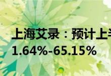 上海艾录：预计上半年归母净利润同比增长51.64%-65.15%