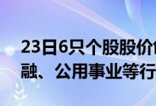 23日6只个股股价创历史新高 主要分布在金融、公用事业等行业