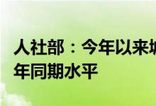 人社部：今年以来城镇调查失业率持续低于去年同期水平