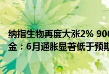 纳指生物再度大涨2% 9000亿市值生科巨头股价创新高！中金：6月通胀显著低于预期 9月降息概率提升！