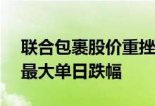 联合包裹股价重挫11% 创2008年10月以来最大单日跌幅