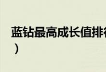 蓝钻最高成长值排行榜（324324蓝钻成长值）