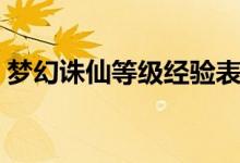 梦幻诛仙等级经验表（梦幻诛仙最高多少级）