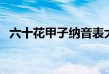 六十花甲子纳音表大全图片（六十花甲子）