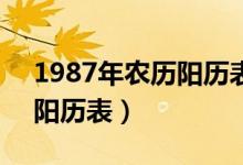 1987年农历阳历表查询12月（1987年农历阳历表）